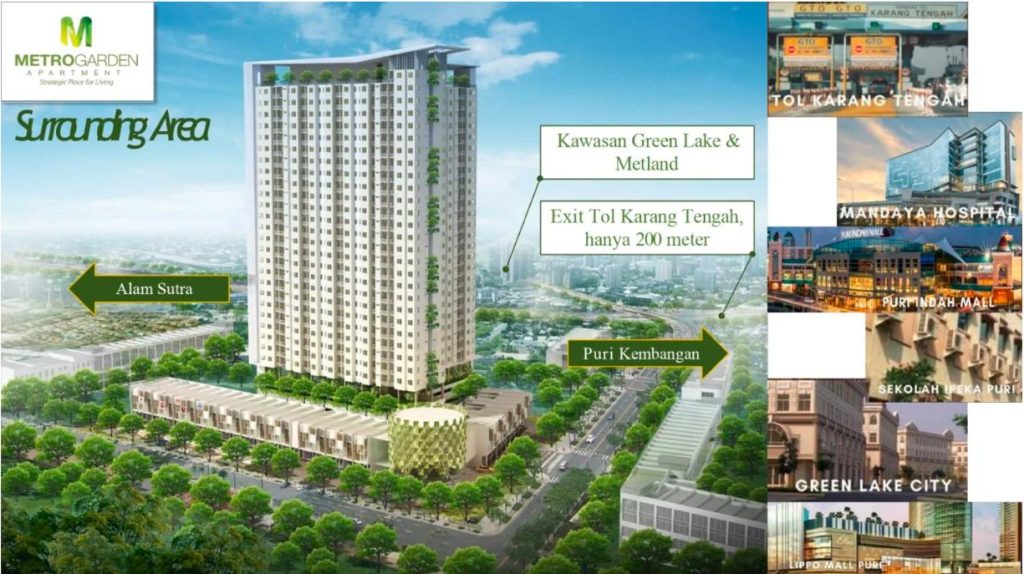 Peta Lokasi Metro Garden Apartment Strategis Exit Tol Karang Tengah Puri Indah